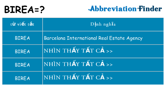 birea hiện những gì đứng cho