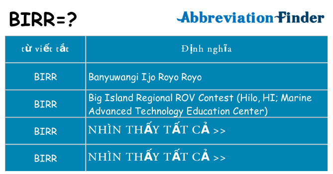 birr hiện những gì đứng cho