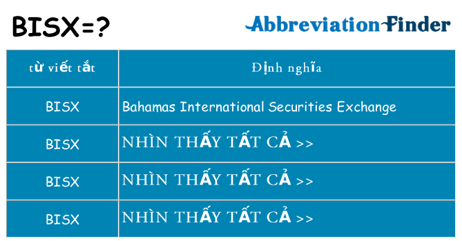 bisx hiện những gì đứng cho