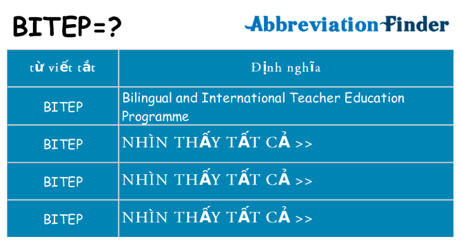 bitep hiện những gì đứng cho