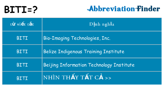biti hiện những gì đứng cho