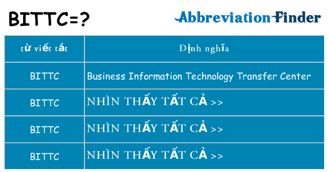 bittc hiện những gì đứng cho