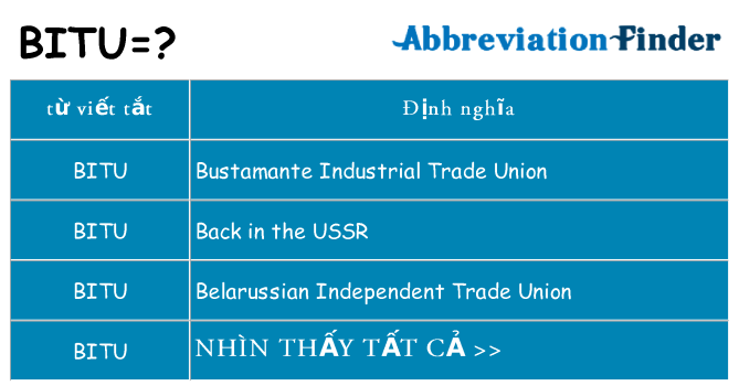 bitu hiện những gì đứng cho