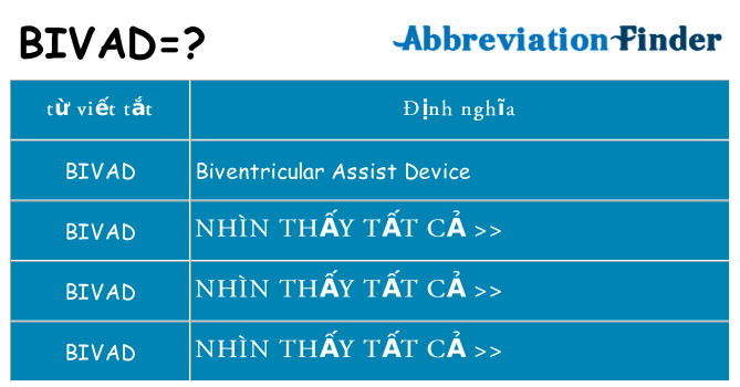 bivad hiện những gì đứng cho