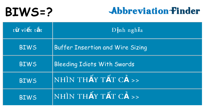 biws hiện những gì đứng cho