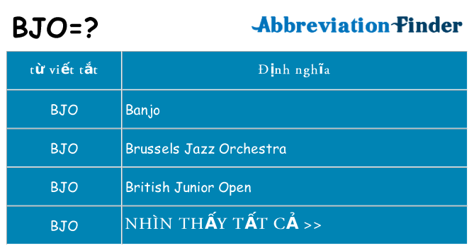 bjo hiện những gì đứng cho