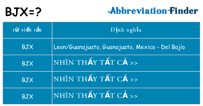 bjx hiện những gì đứng cho