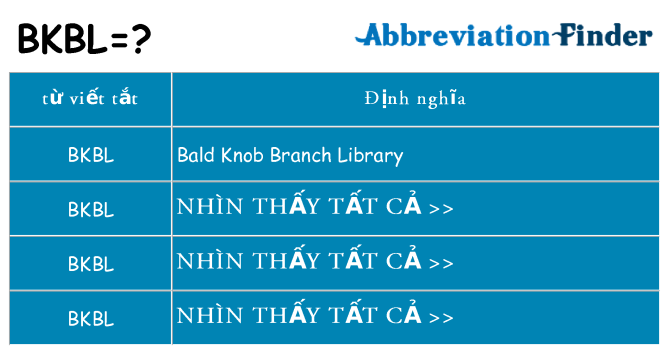 bkbl hiện những gì đứng cho