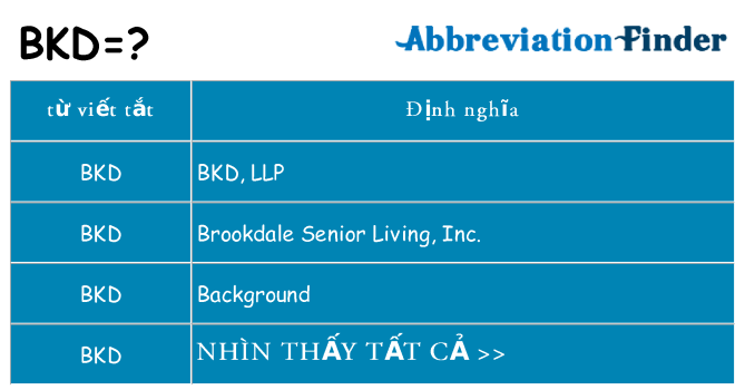 bkd hiện những gì đứng cho