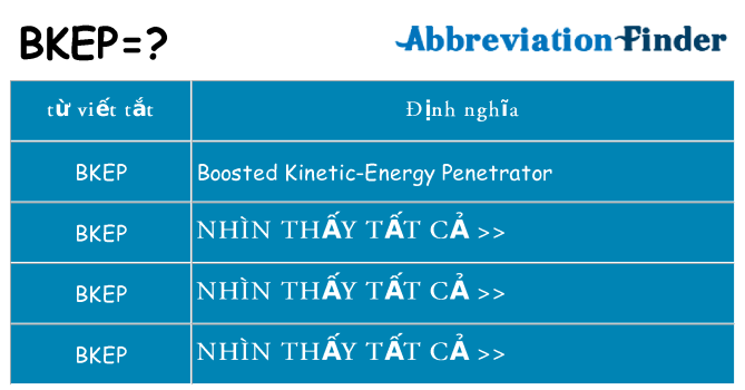 bkep hiện những gì đứng cho