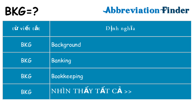bkg hiện những gì đứng cho