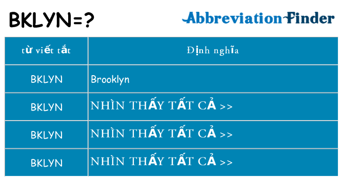 bklyn hiện những gì đứng cho