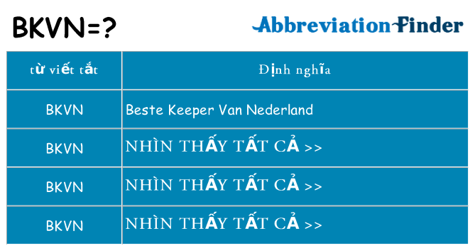 bkvn hiện những gì đứng cho