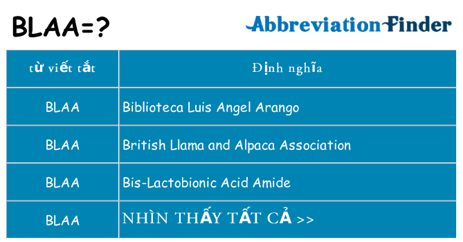 blaa hiện những gì đứng cho