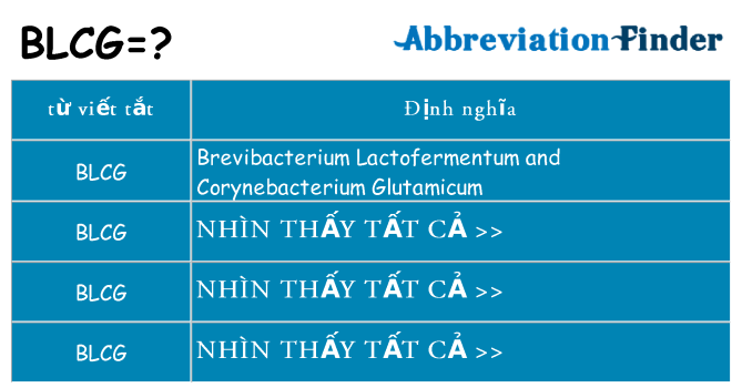blcg hiện những gì đứng cho