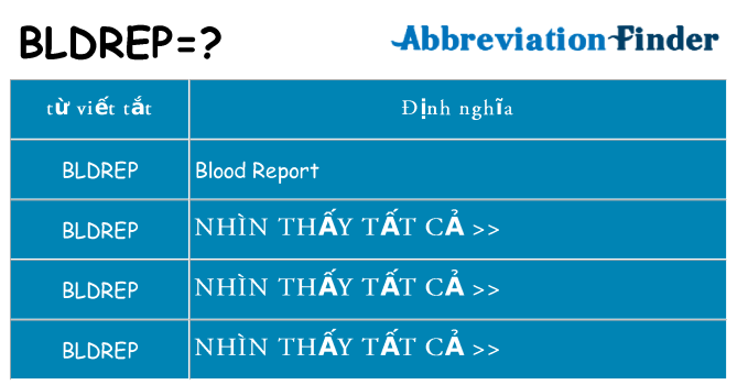 bldrep hiện những gì đứng cho