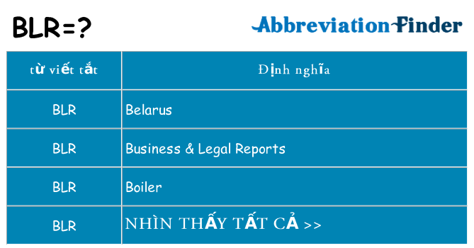 blr hiện những gì đứng cho