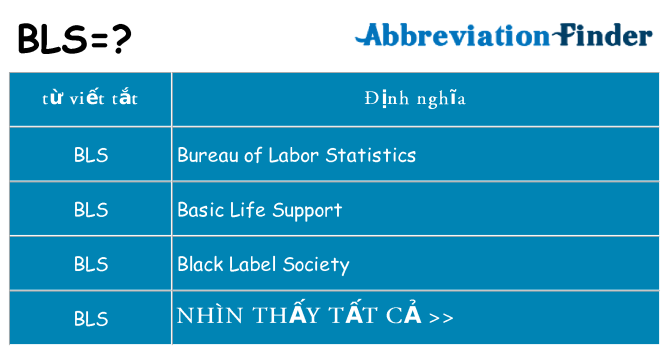 bls hiện những gì đứng cho