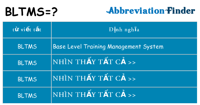 bltms hiện những gì đứng cho
