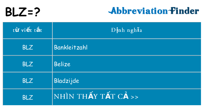 blz hiện những gì đứng cho