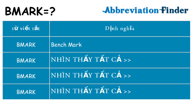 bmark hiện những gì đứng cho