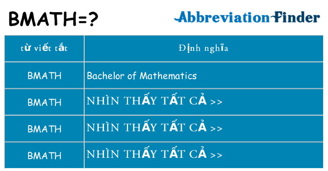 bmath hiện những gì đứng cho