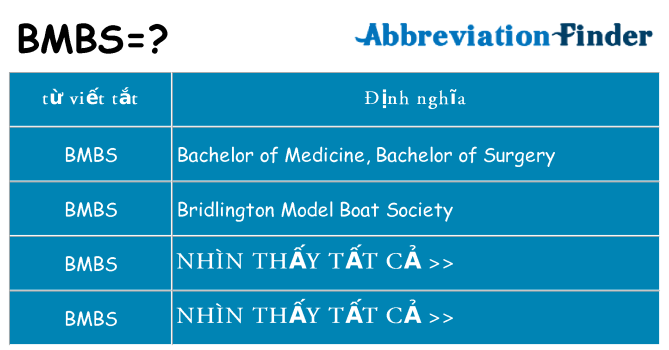 bmbs hiện những gì đứng cho