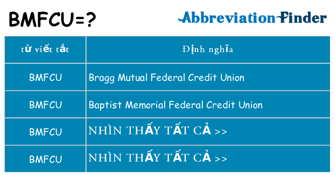 bmfcu hiện những gì đứng cho
