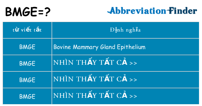 bmge hiện những gì đứng cho