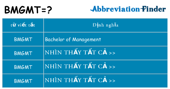 bmgmt hiện những gì đứng cho