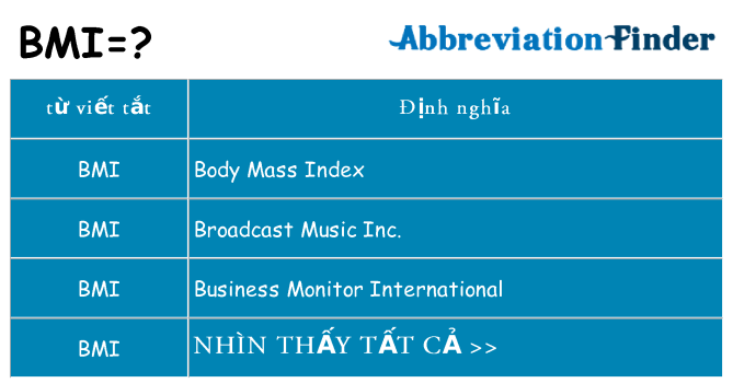 bmi hiện những gì đứng cho