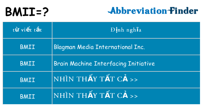 bmii hiện những gì đứng cho