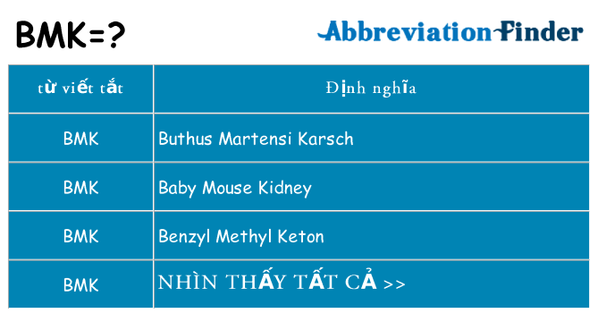 bmk hiện những gì đứng cho