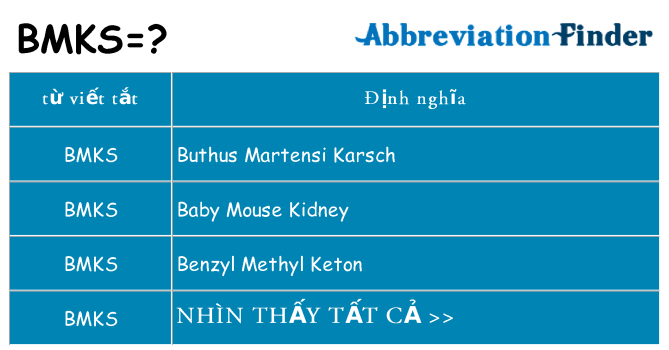 bmks hiện những gì đứng cho