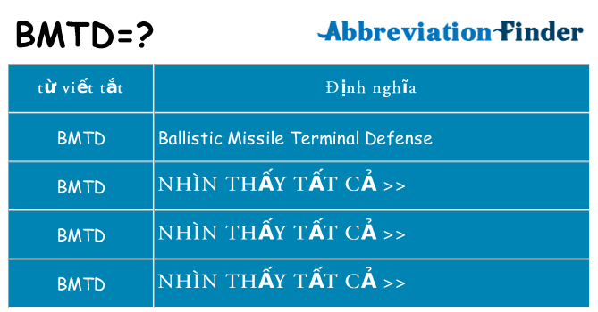 bmtd hiện những gì đứng cho