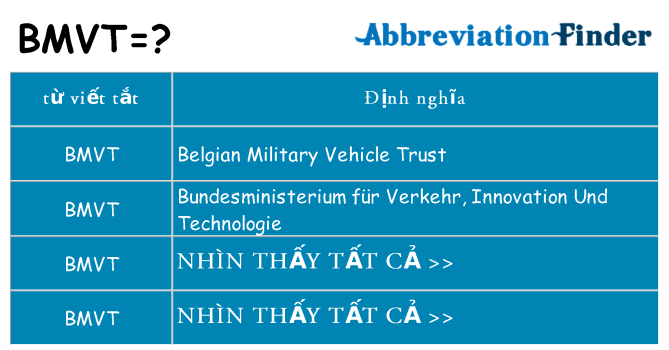 bmvt hiện những gì đứng cho