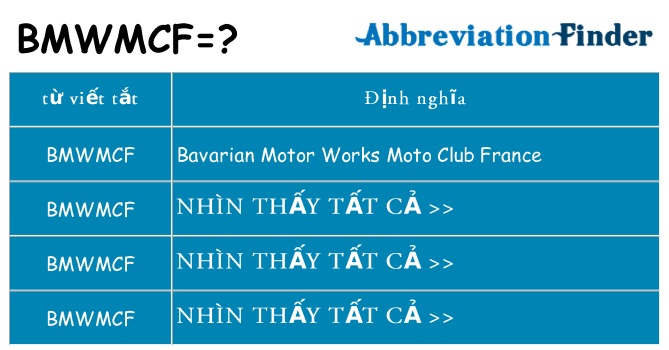 bmwmcf hiện những gì đứng cho