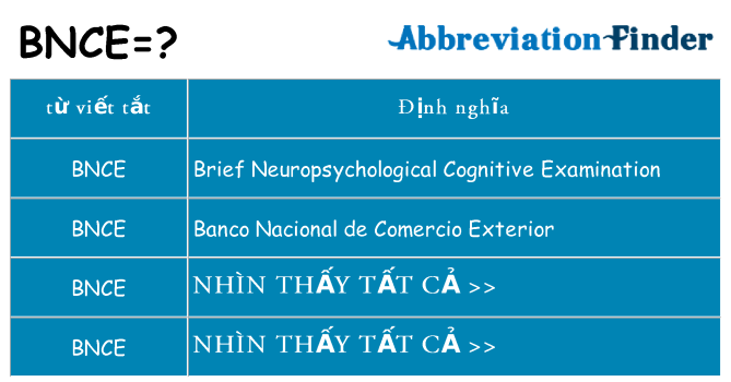 bnce hiện những gì đứng cho