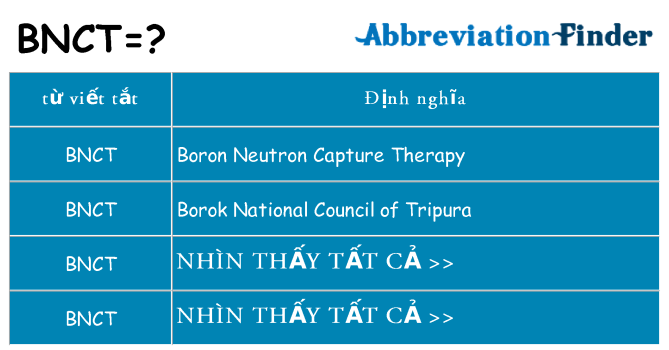 bnct hiện những gì đứng cho