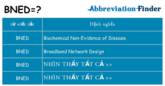 bned hiện những gì đứng cho