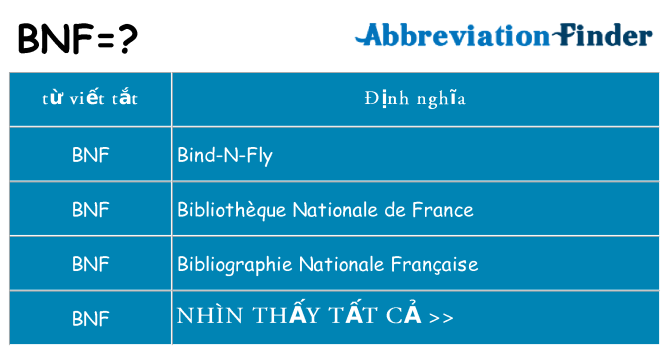 bnf hiện những gì đứng cho