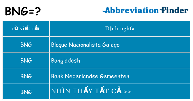 bng hiện những gì đứng cho