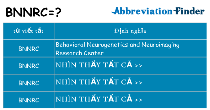 bnnrc hiện những gì đứng cho