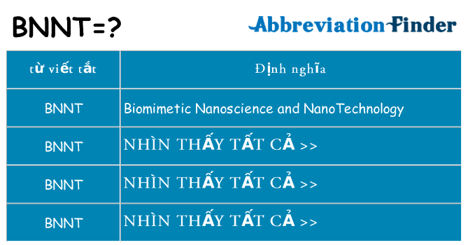 bnnt hiện những gì đứng cho