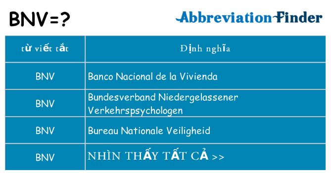 bnv hiện những gì đứng cho