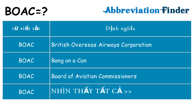 boac hiện những gì đứng cho