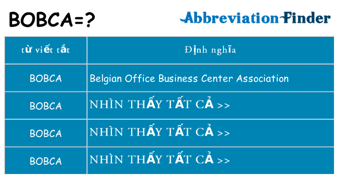 bobca hiện những gì đứng cho