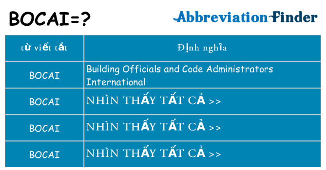 bocai hiện những gì đứng cho