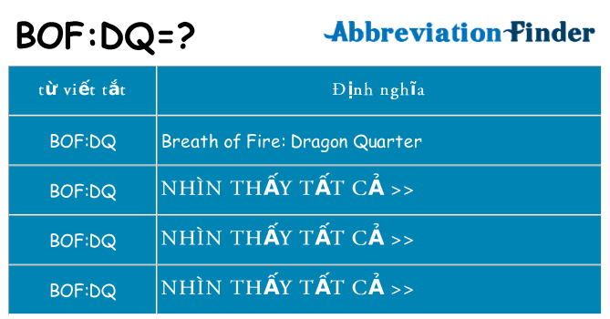 bofdq hiện những gì đứng cho