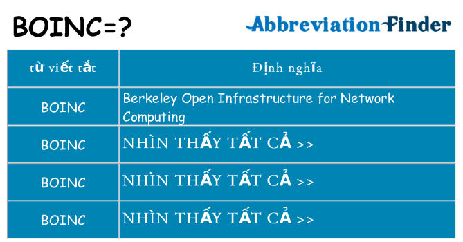 boinc hiện những gì đứng cho